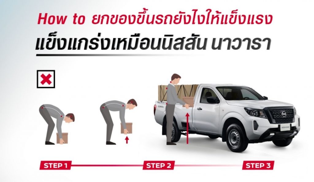 ข่าวรถวันนี้ : นิสสัน เตือนยกของขึ้นกระบะไม่วิธีเสี่ยงปวดหลัง