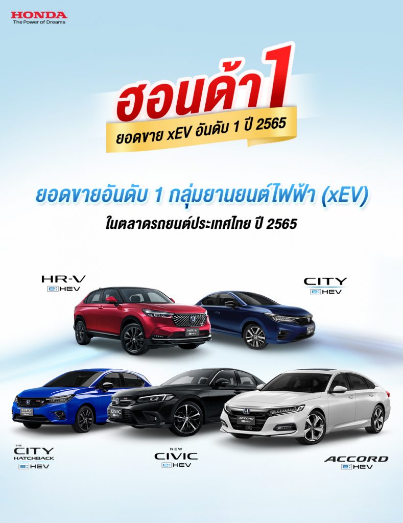 ข่าวรถวันนี้  : ฮอนด้า คว้าอันดับ 1 ยอดขายกลุ่ม xEV ในตลาดรถยนต์ประเทศไทยปี 2565